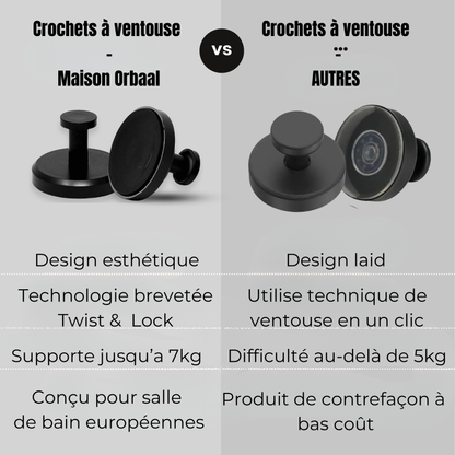 Crochets à ventouse x4 – Maison Orbaal